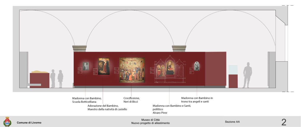 Presentato il nuovo progetto di allestimento della parte Antico-Medievale e Moderna del Museo della Città